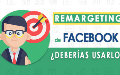 El Remarketing de Facebook ¿Deberías Usarlo?